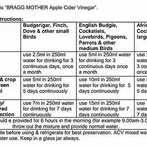 acvdosage.webp